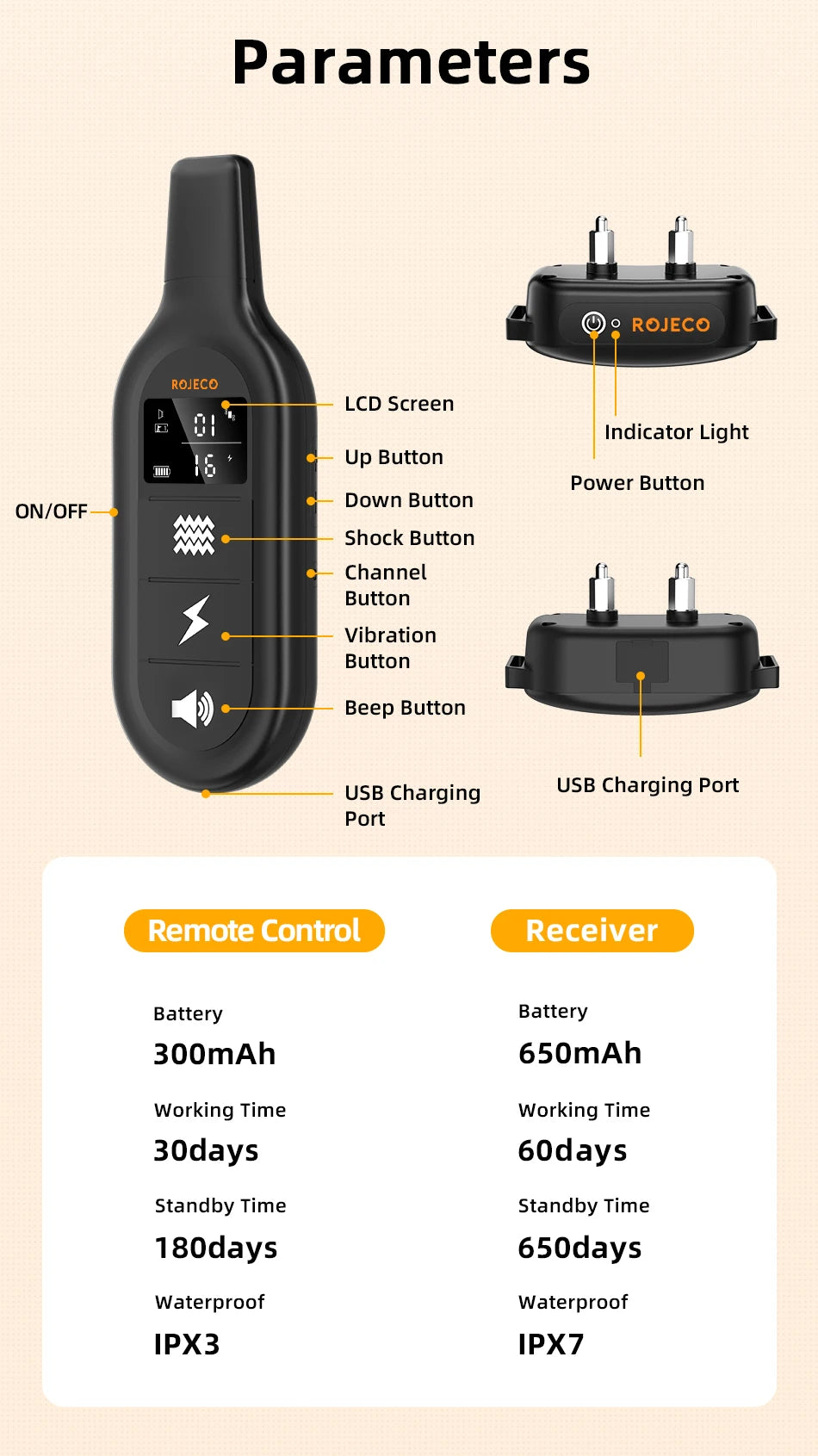 Collier de Dressage Électrique ROJECO – 1000M, Étanche IPX7, Rechargeable - LePetitChat